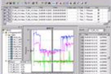 TrendAnalyzer Standard Edition预览：